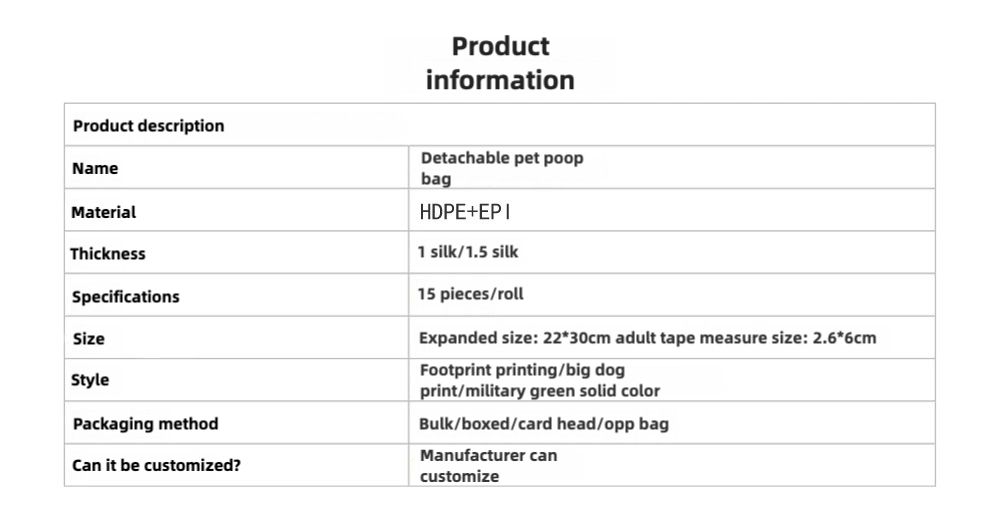 Eco-Friendly Poop Bag Refills